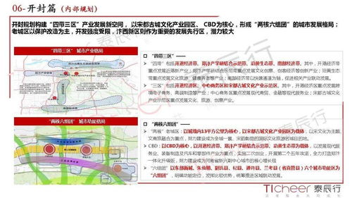 泰辰行 2020年河南房地产市场年刊开封篇