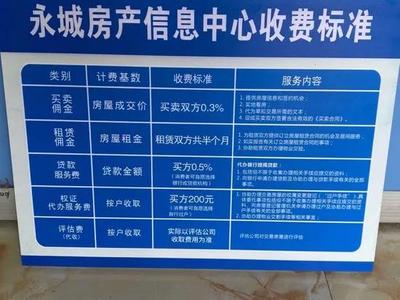 河南永城取缔所有房产中介,是打击“黑中介”还是政府“独家经营”?